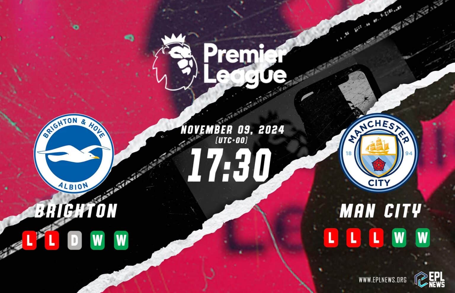 Aperçu Brighton vs Manchester City