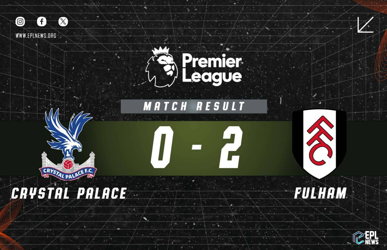 Crystal Palace vs Fulham 0-2