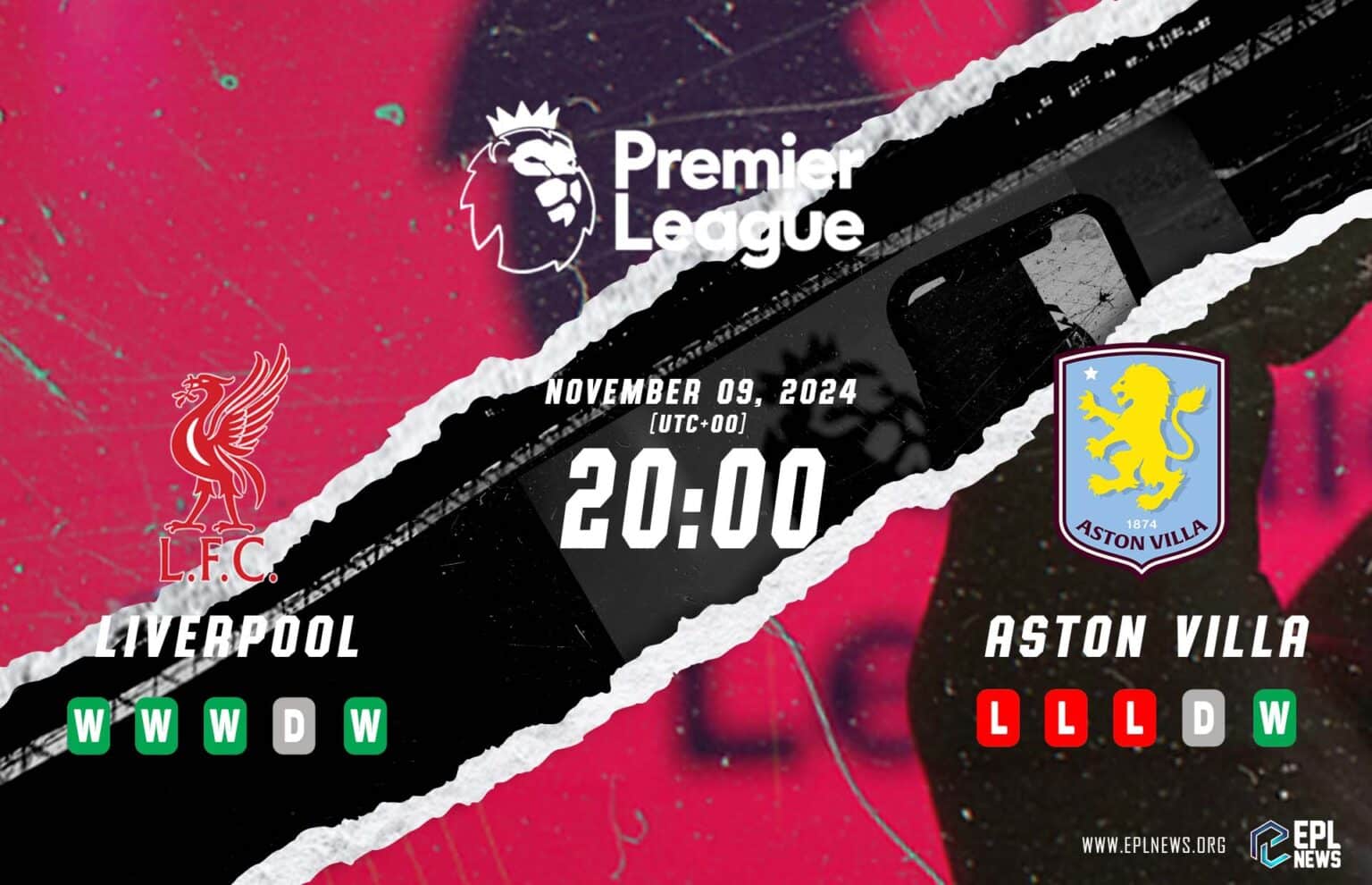 Aperçu Liverpool vs Aston Villa