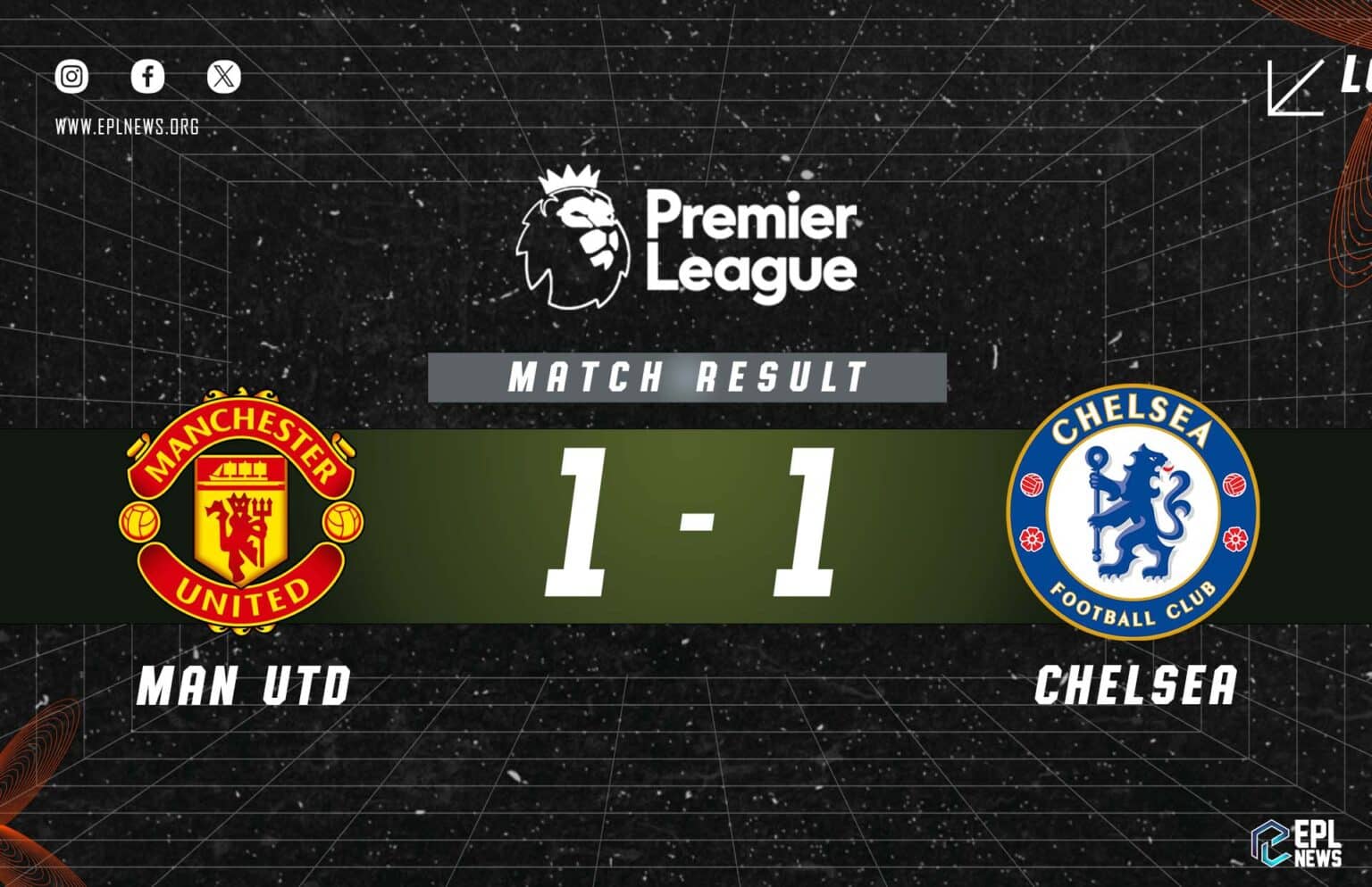 Rapport du match Manchester United vs Chelsea 1-1