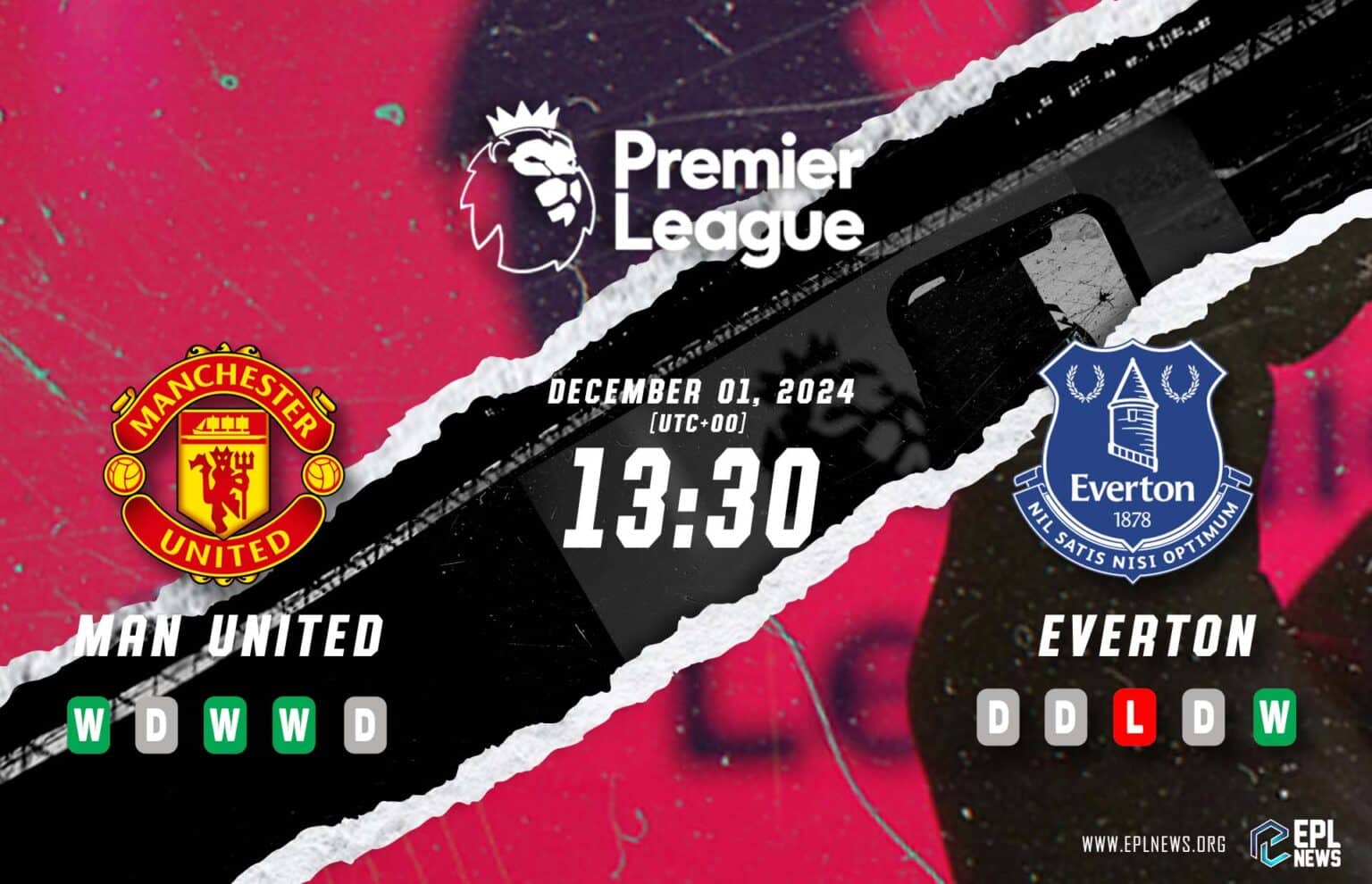 Aperçu du match Manchester United - Everton