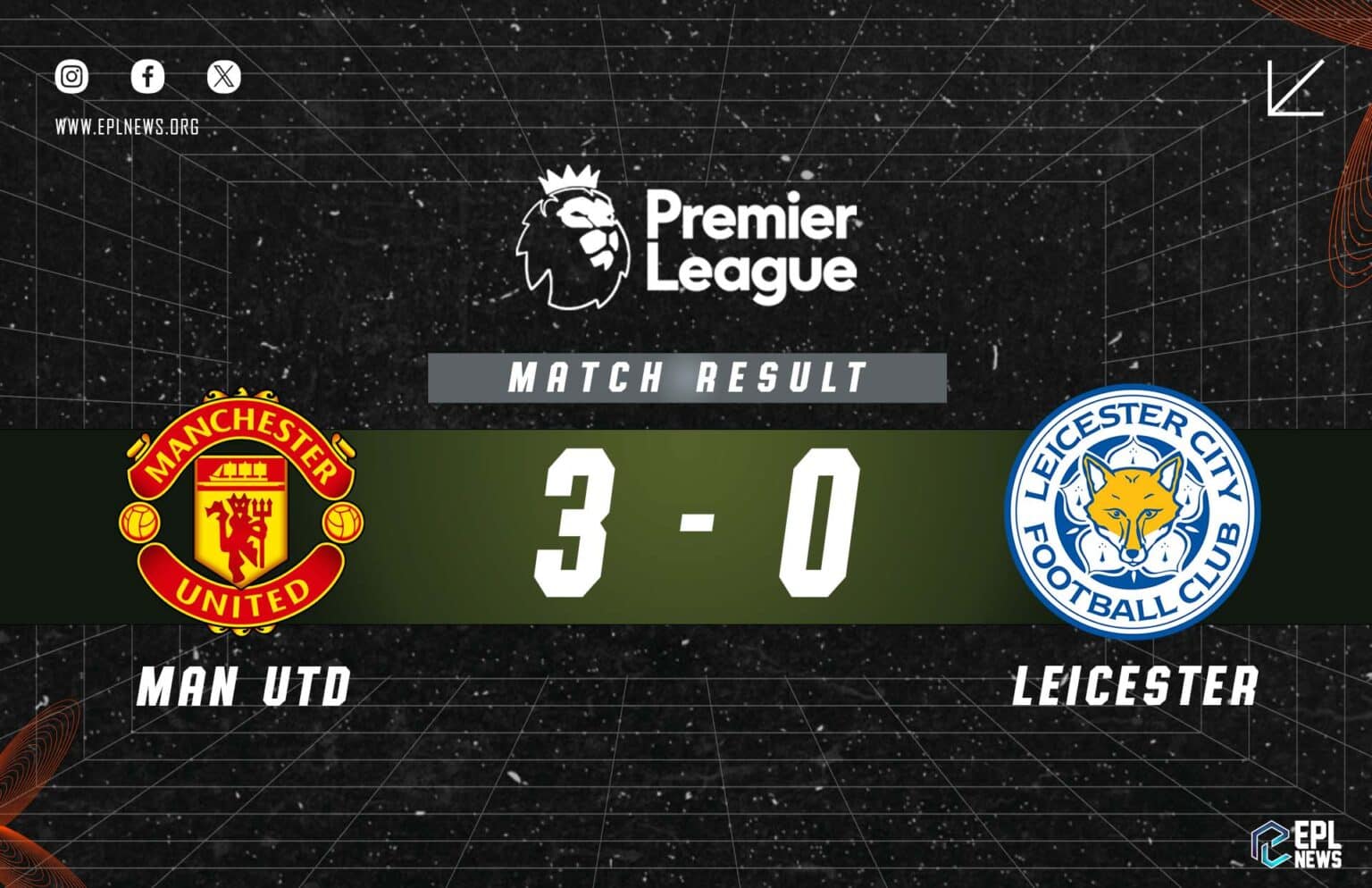 Rapport 3-0 de Manchester United contre Leicester City