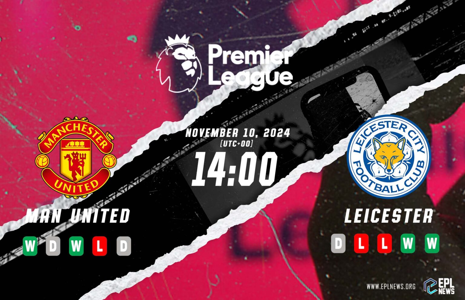 Aperçu de Manchester United contre Leicester