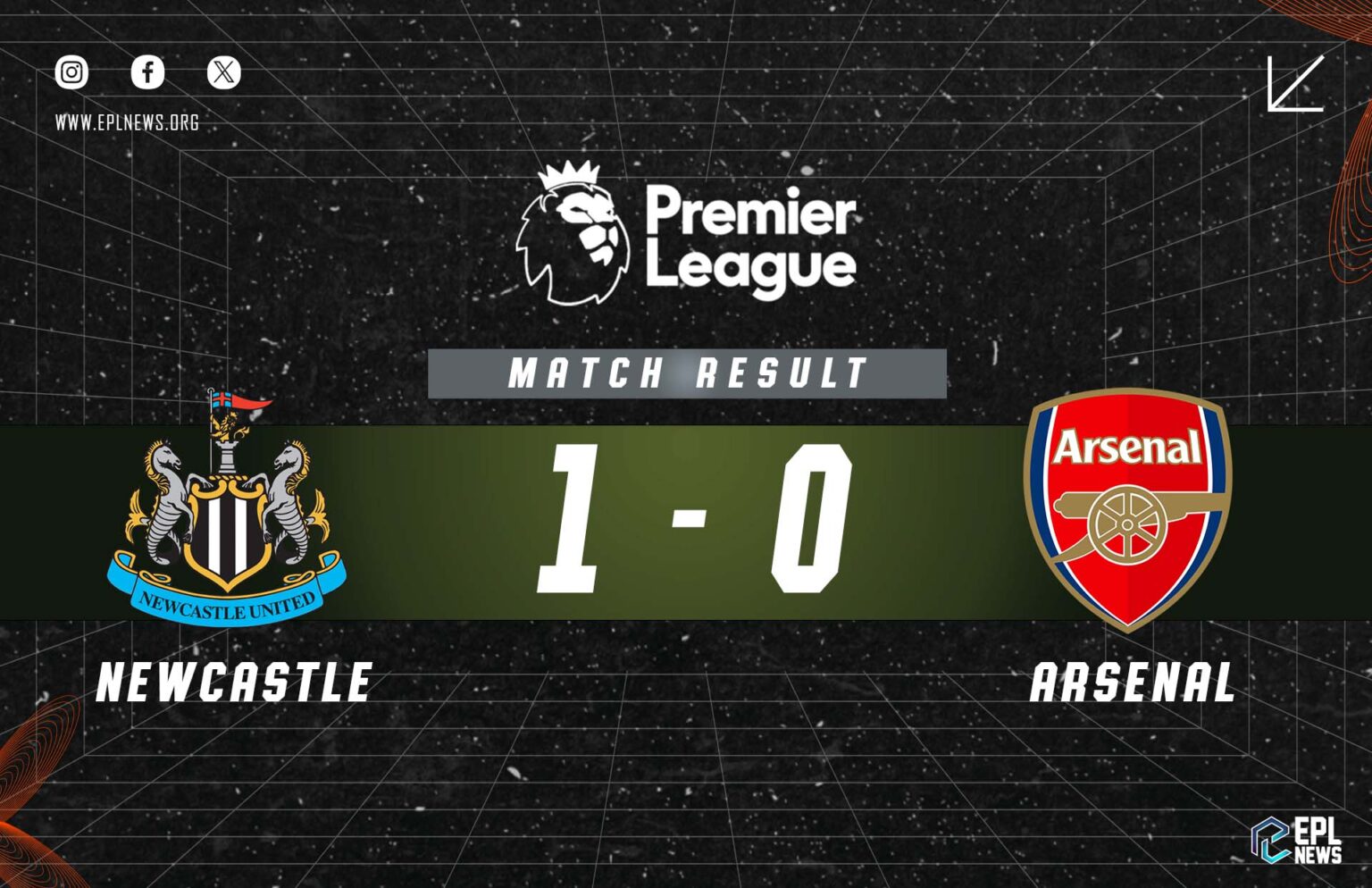 Newcastle vs Arsenal 1-0