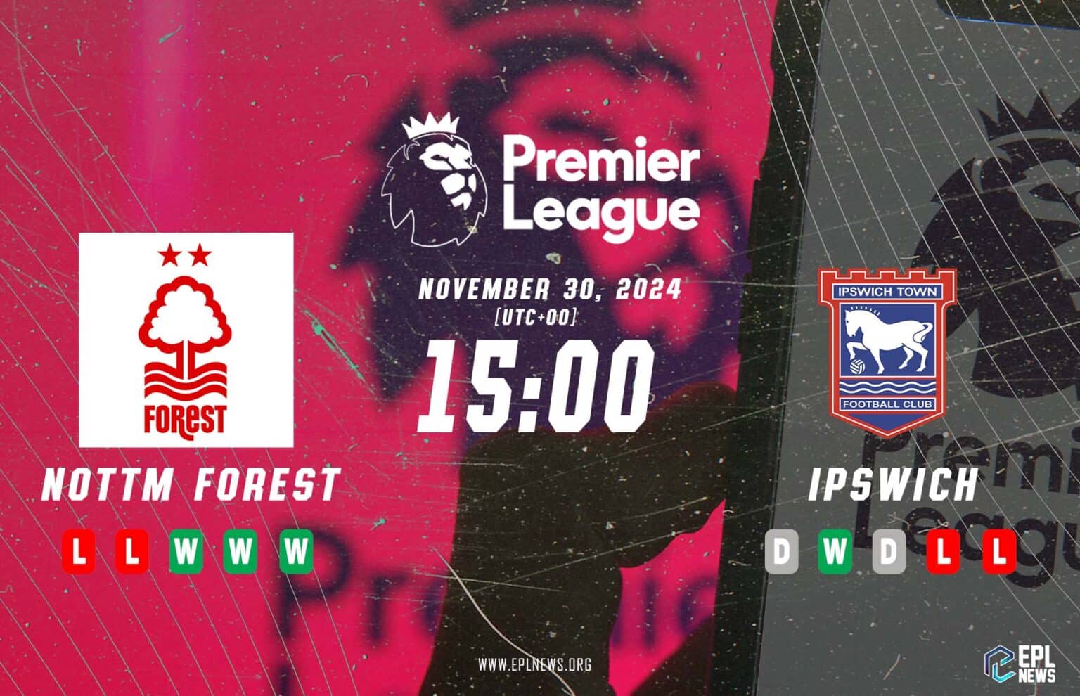 Aperçu du match Nottingham Forest vs Ipswich