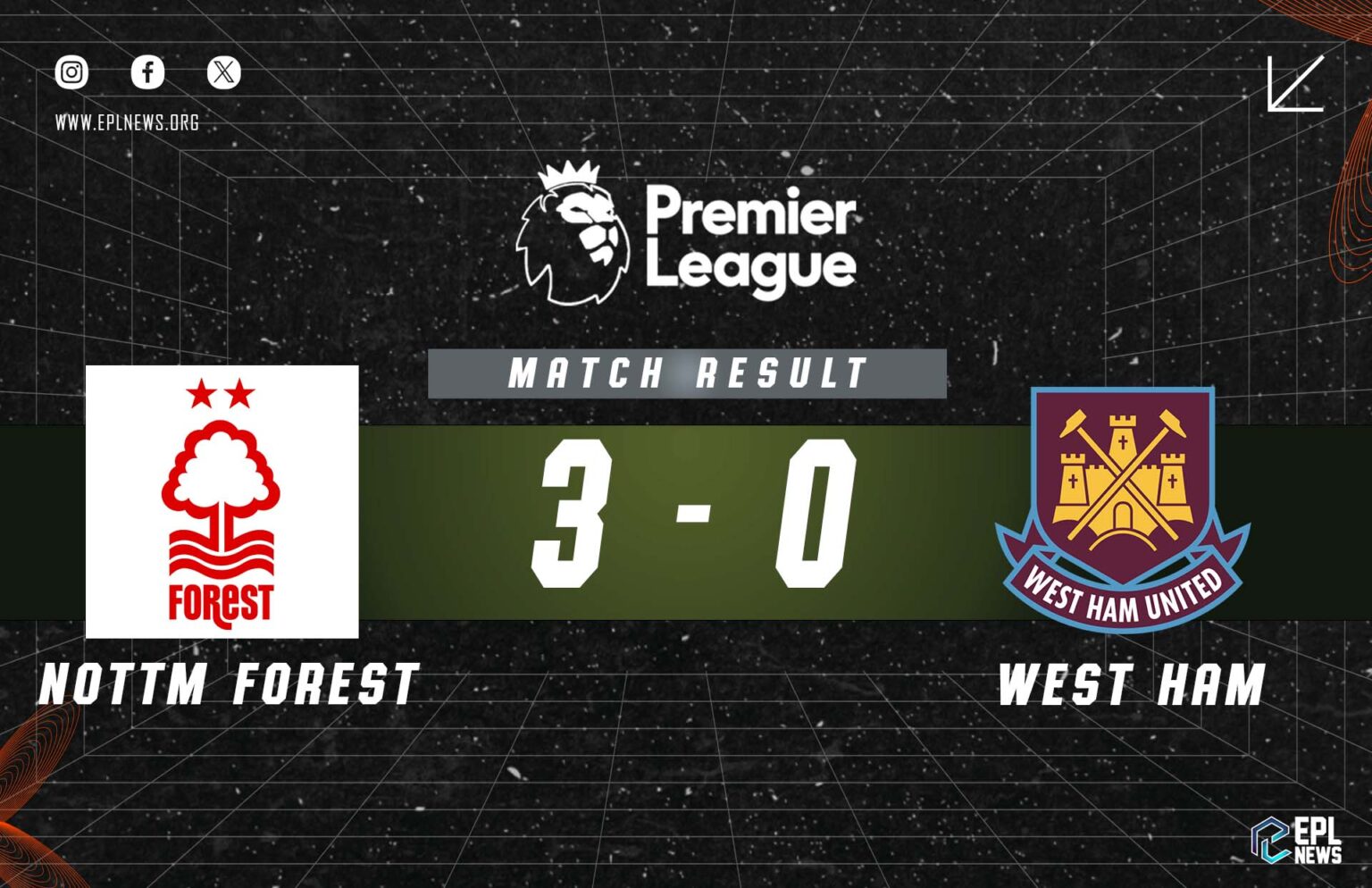 Nottingham Forest vs West Ham 3-0