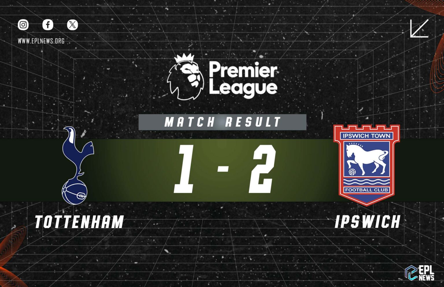 Tottenham vs Ipswich 1-2