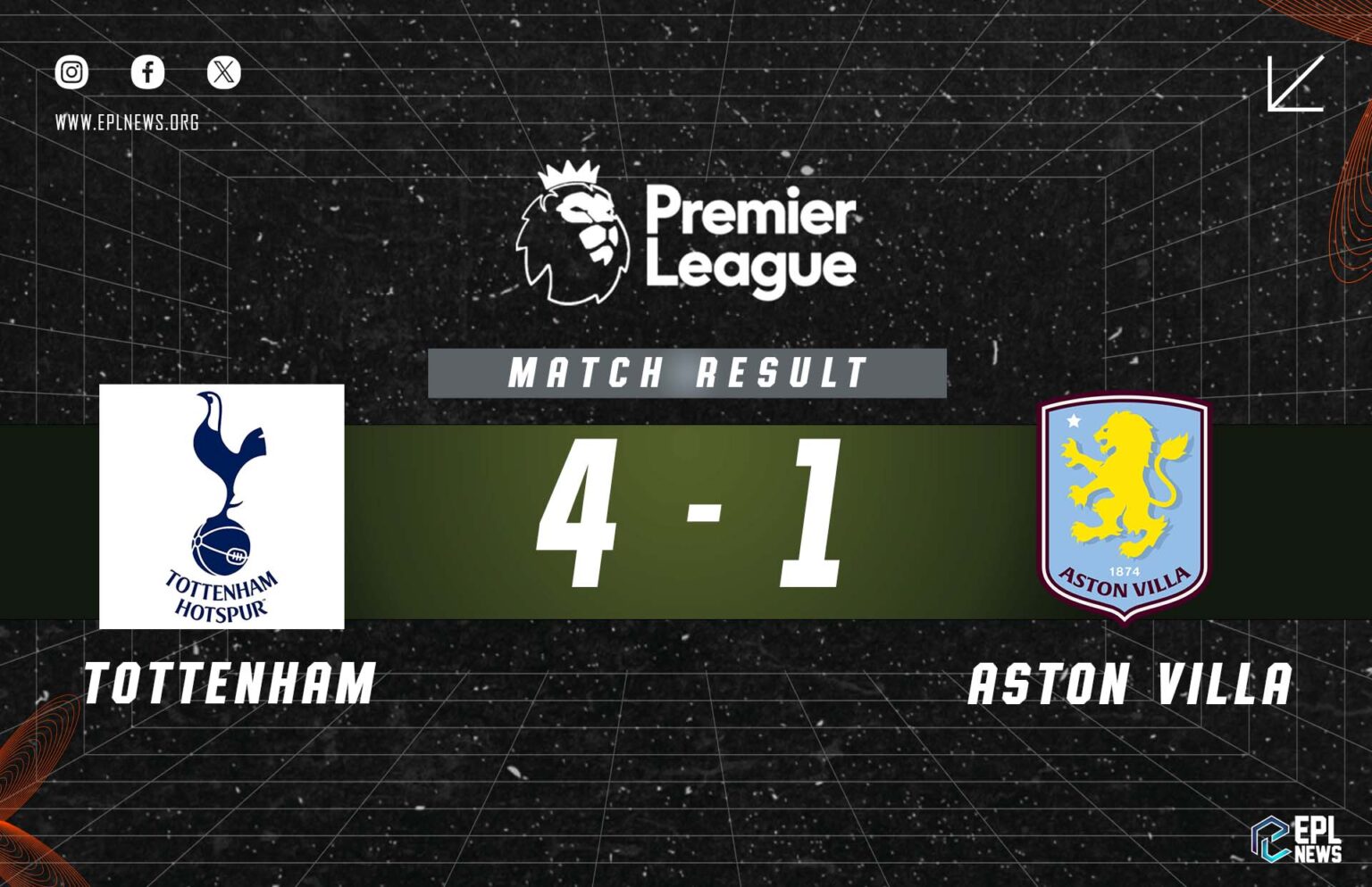 Tottenham vs Aston Villa 4-1