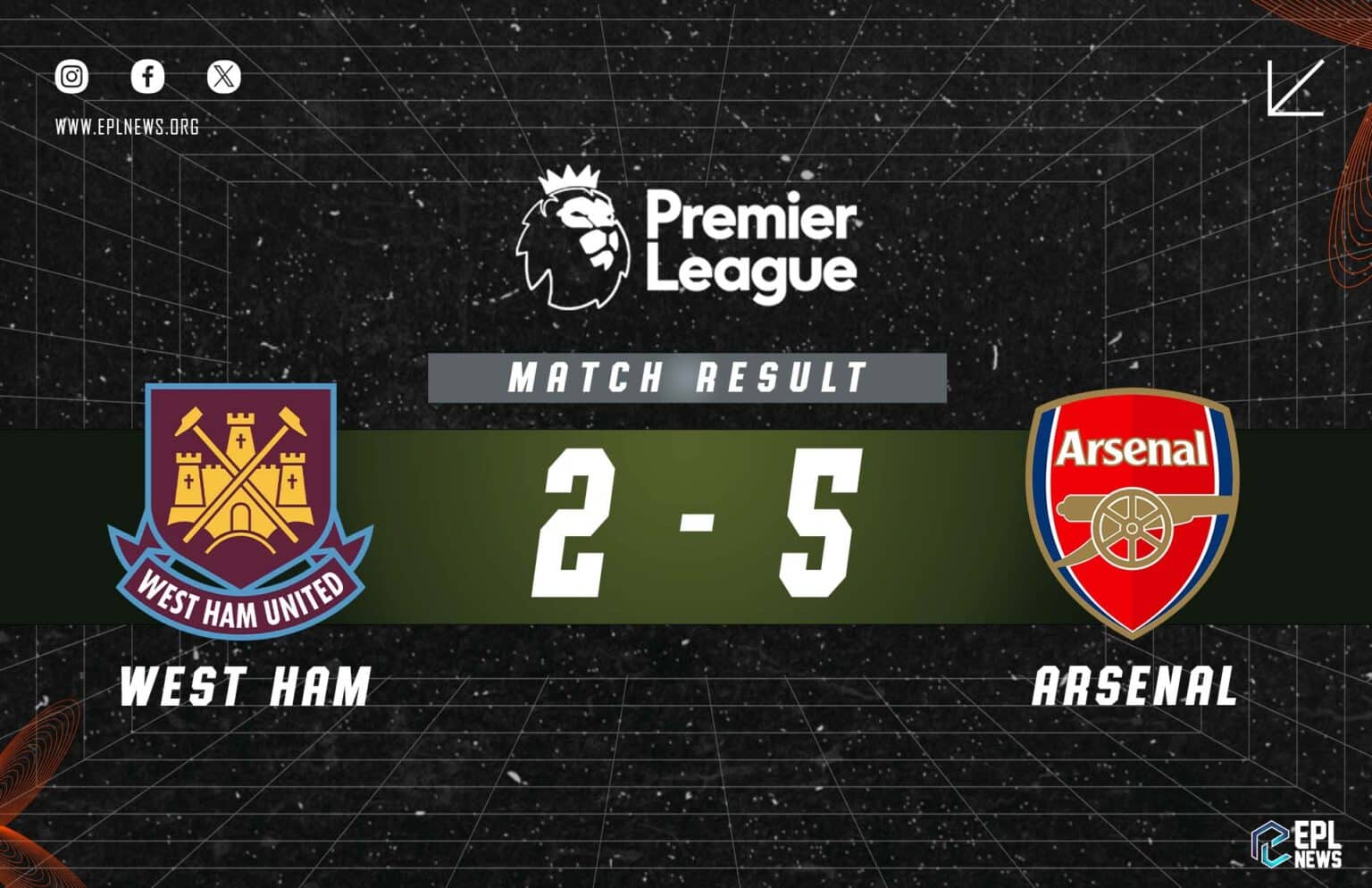 West Ham vs Arsenal 2-5