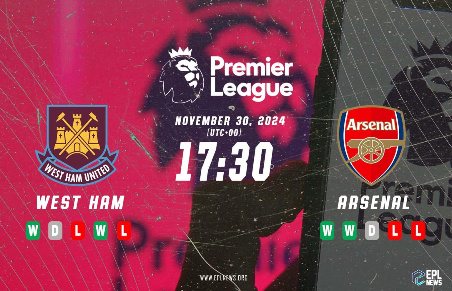 Aperçu de West Ham vs Arsenal