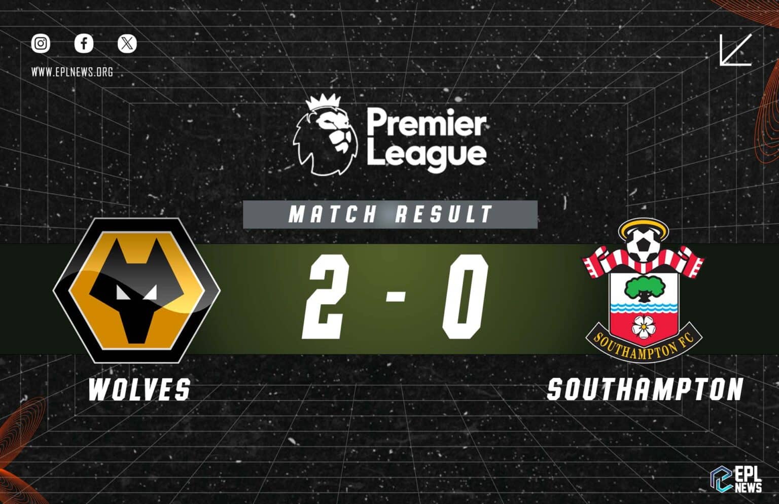 Wolves vs Southampton 2-0