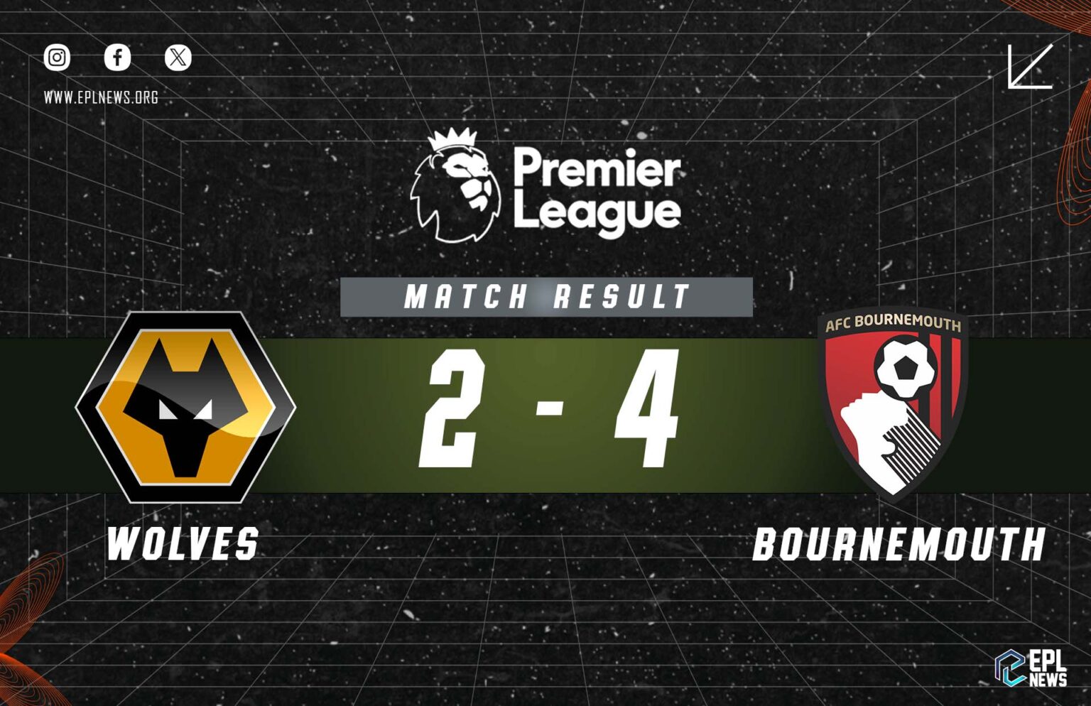 Wolves vs Bournemouth 2-4