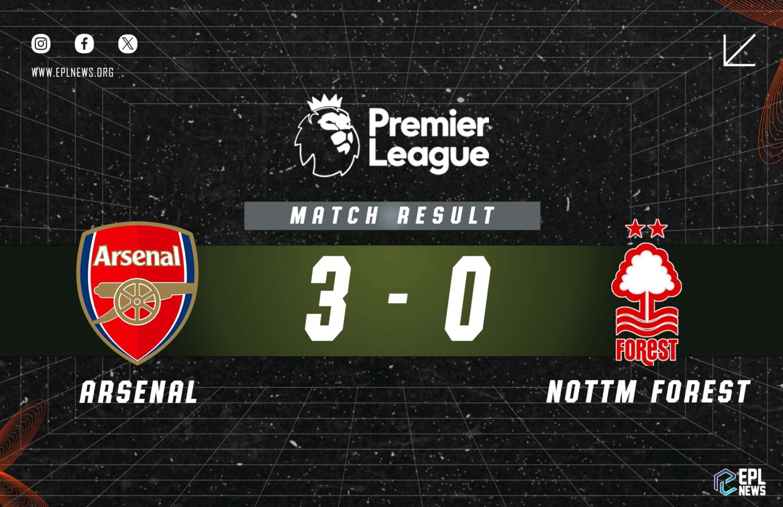 Arsenal vs Nottingham Forest 3-0