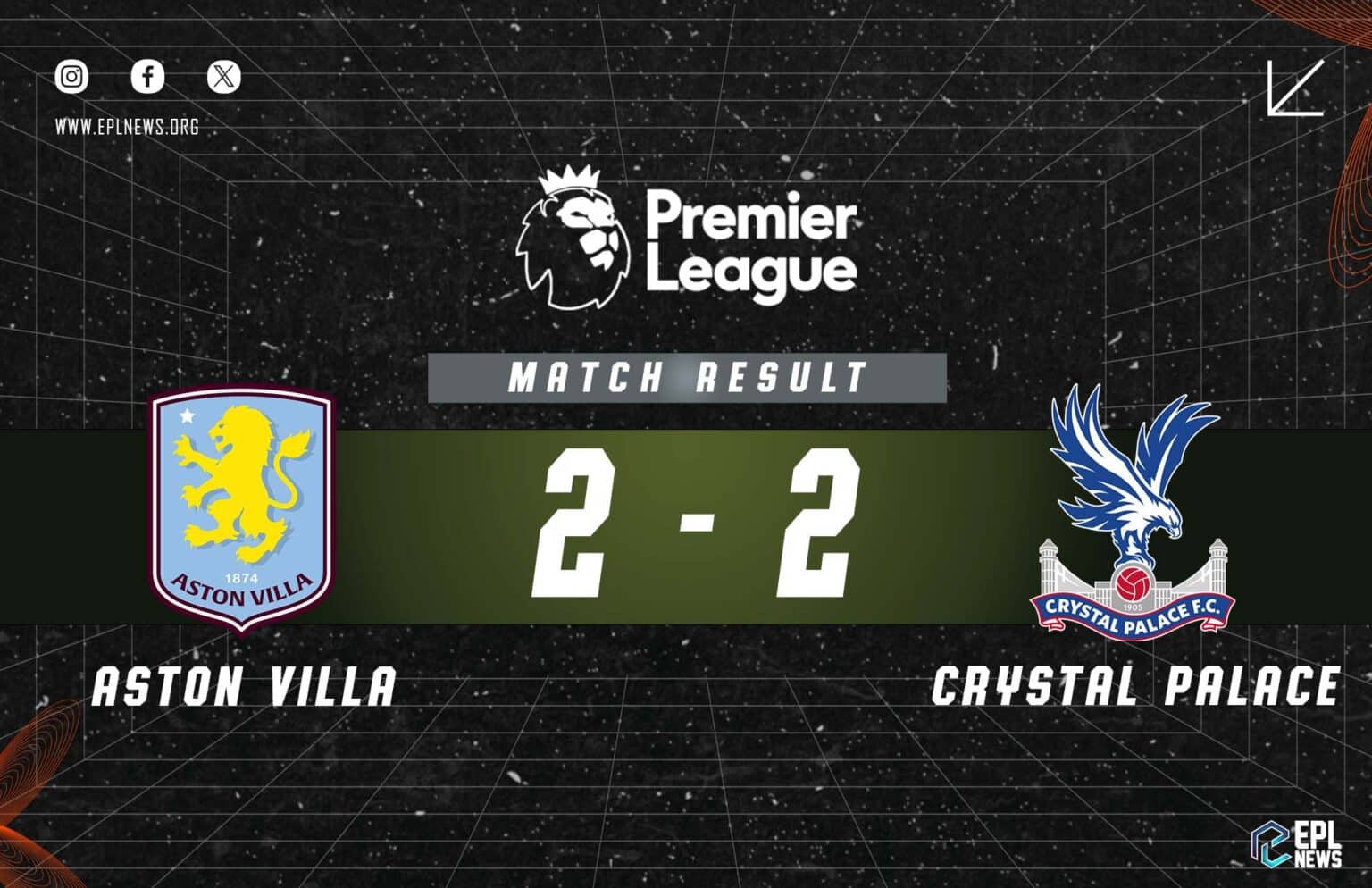 Aston Villa vs Crystal Palace 2-2