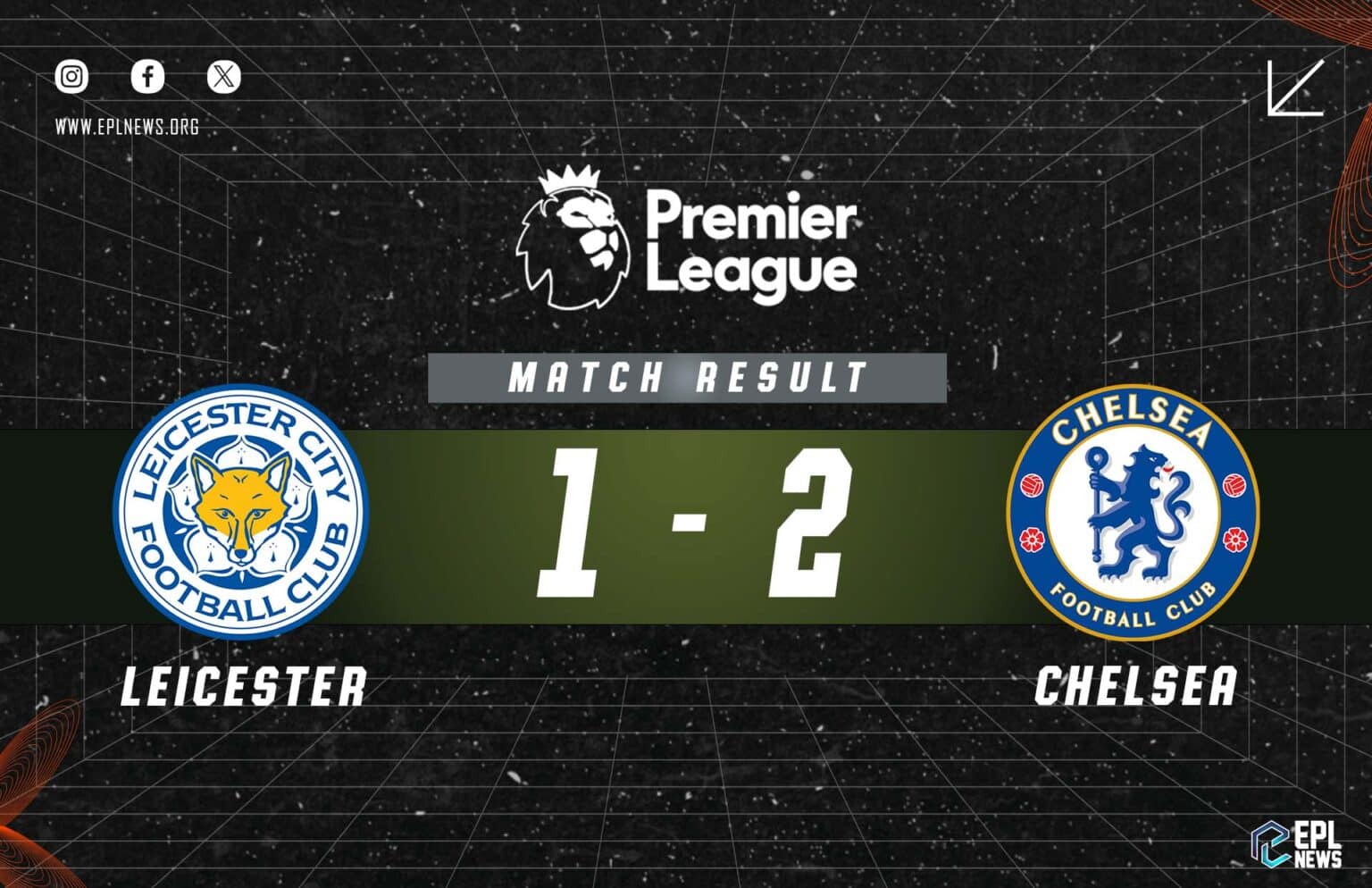 Rapport 1-2 Leicester vs Chelsea