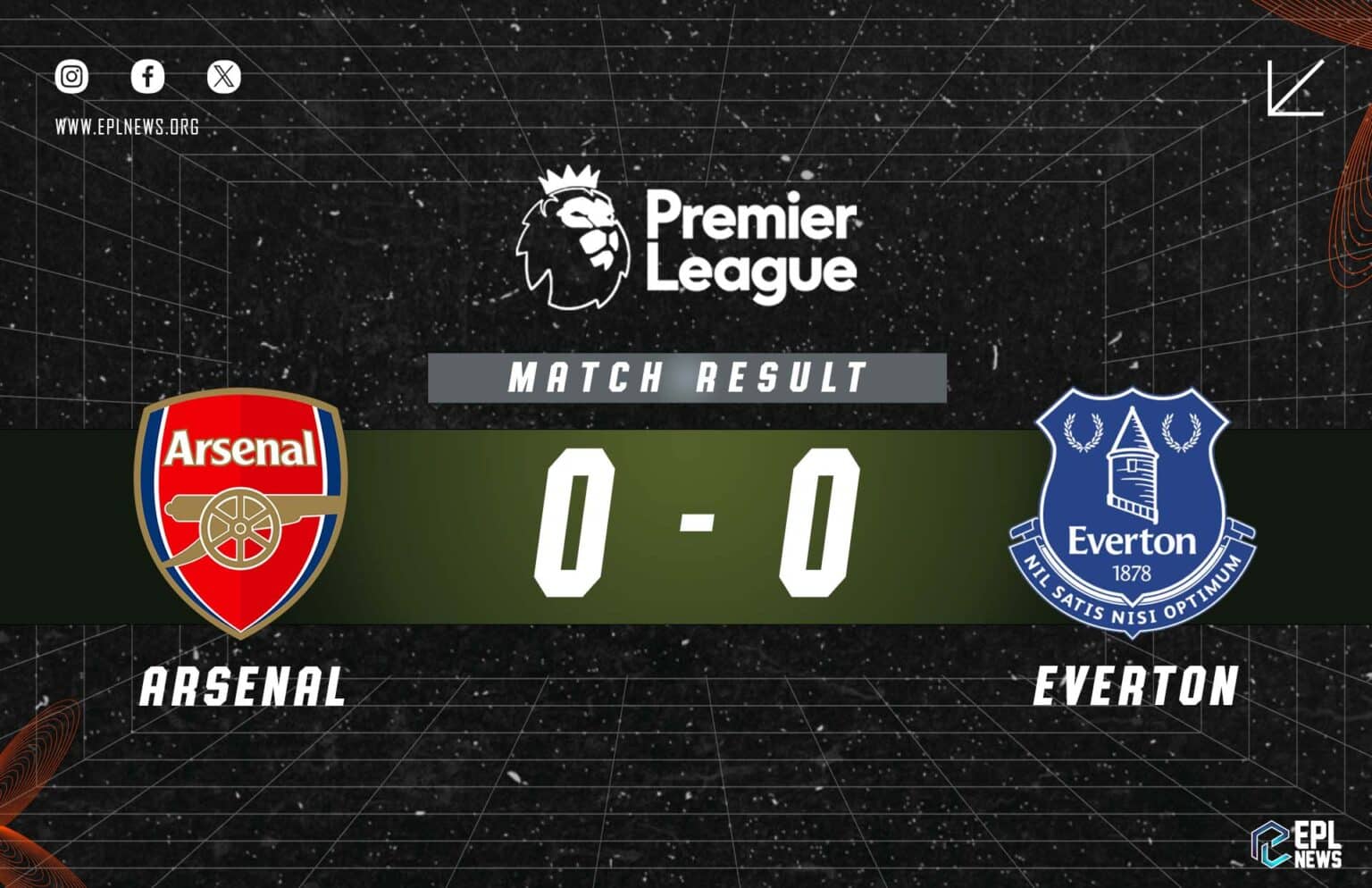 Compte-rendu du match Arsenal-Everton