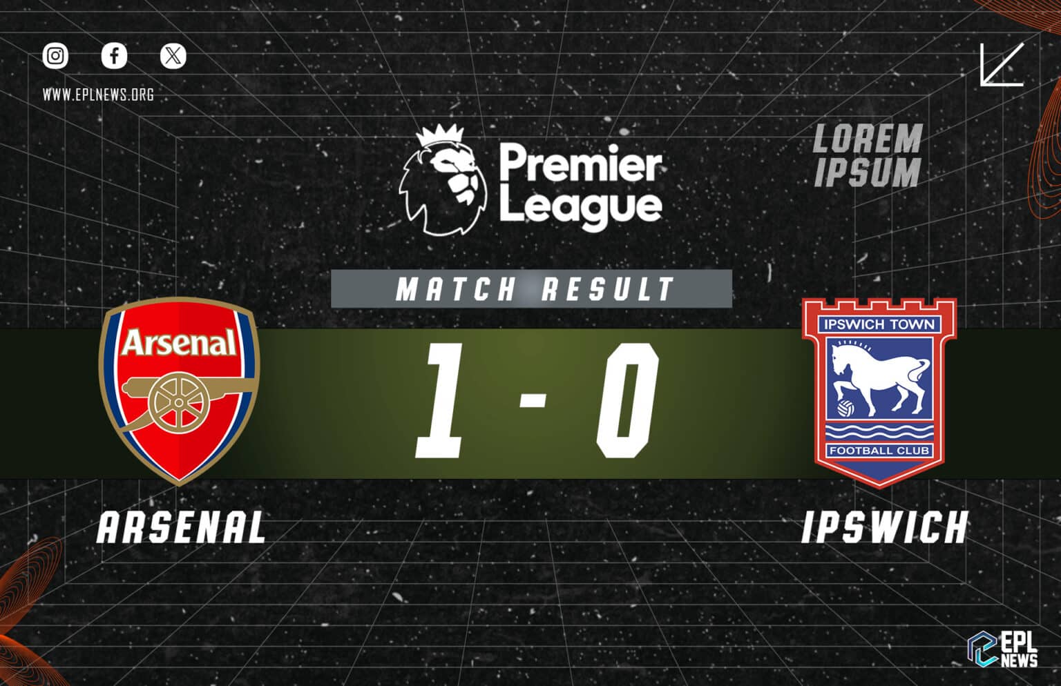 Arsenal vs Ipswich 1-0