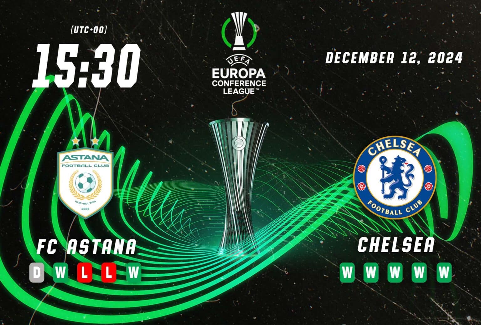 Aperçu du match FC Astana - Chelsea