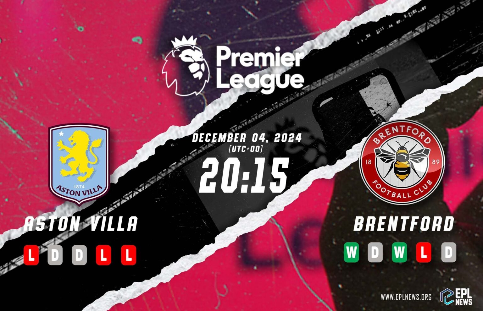 Aperçu du match Aston Villa vs Brentford