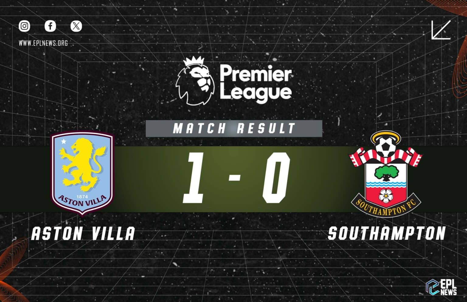 Aston Villa vs Southampton 1-0