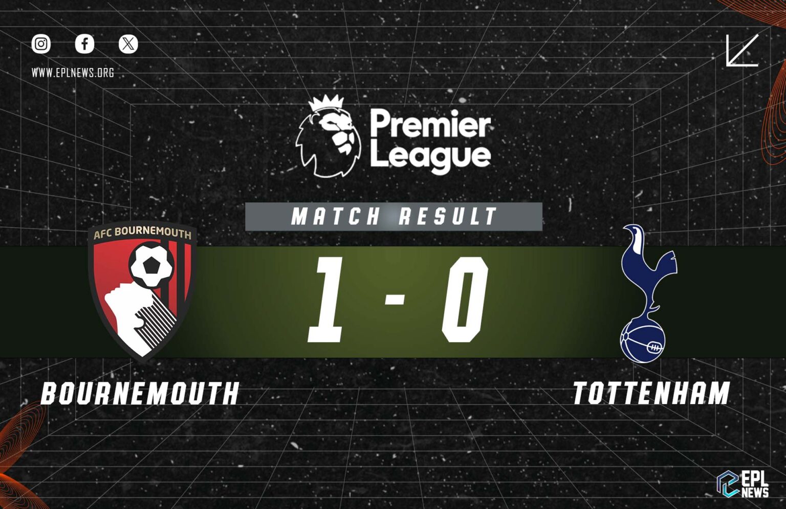 Bournemouth vs Tottenham 1-0