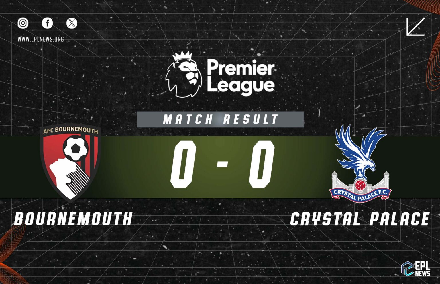 Bournemouth vs Crystal Palace 0-0 rapport