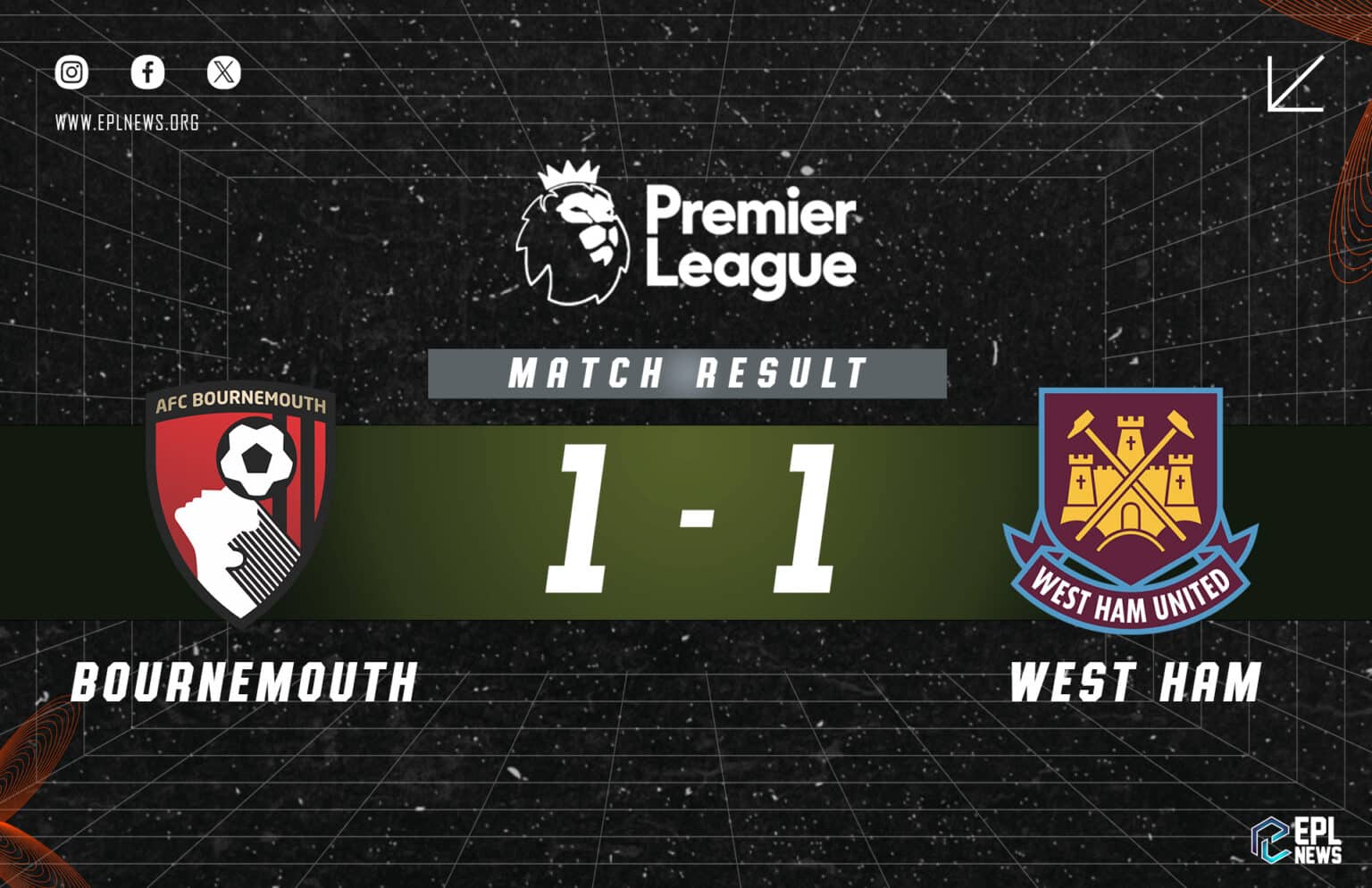 Bournemouth vs West Ham 1-1