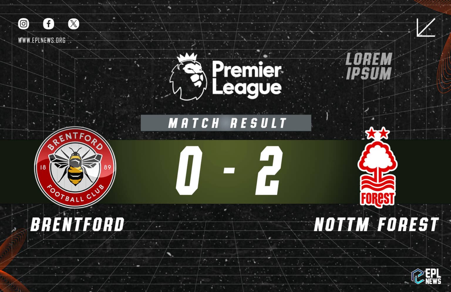 Brentford vs Nottingham Forest 0-2