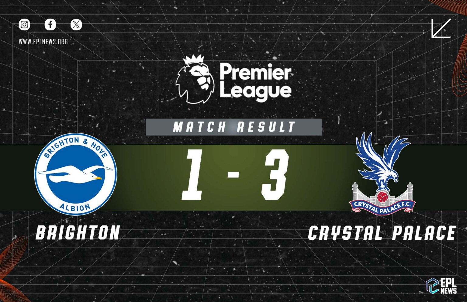 Brighton vs Crystal Palace 1-3