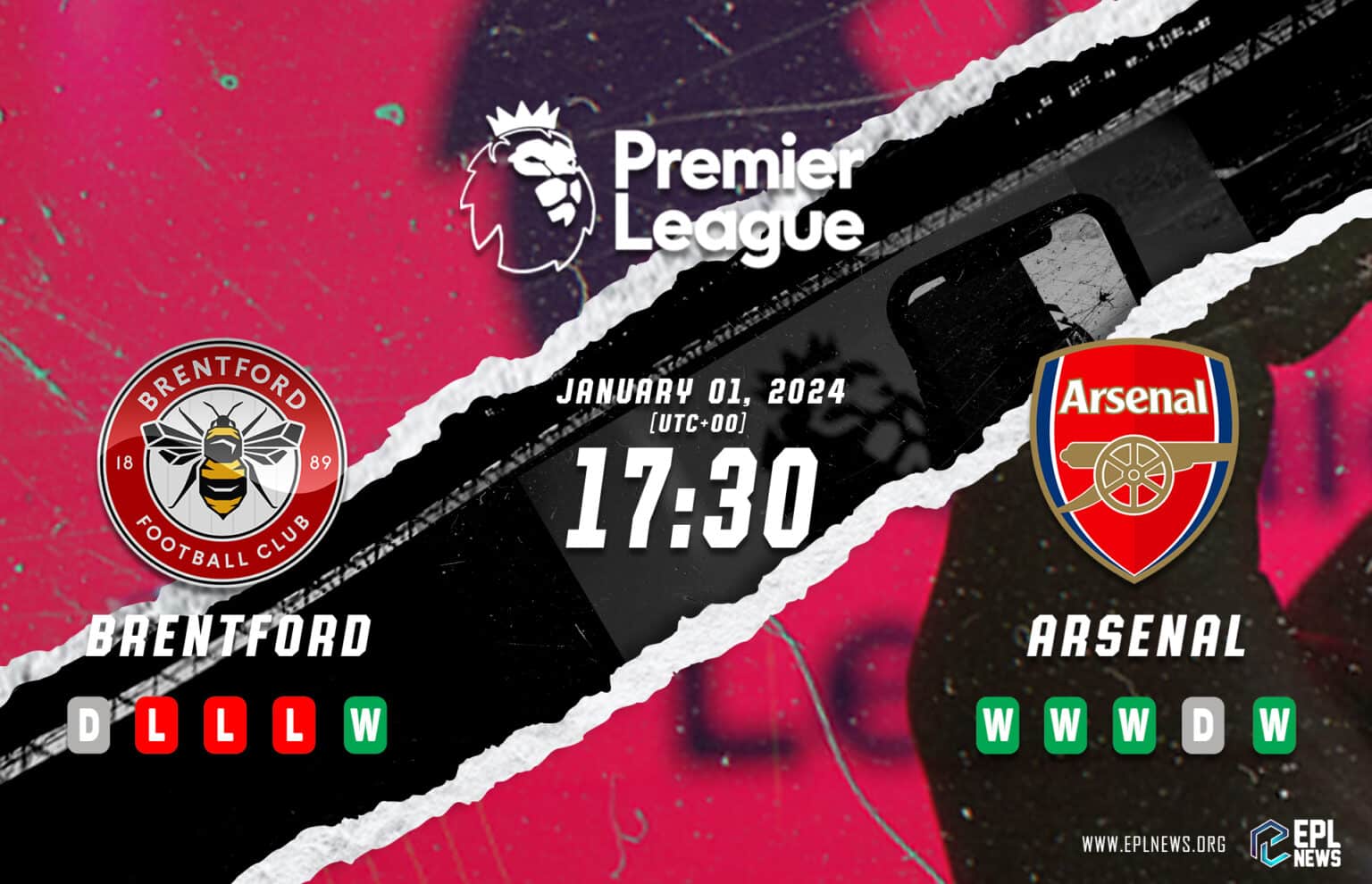 Aperçu de Brentford vs Arsenal