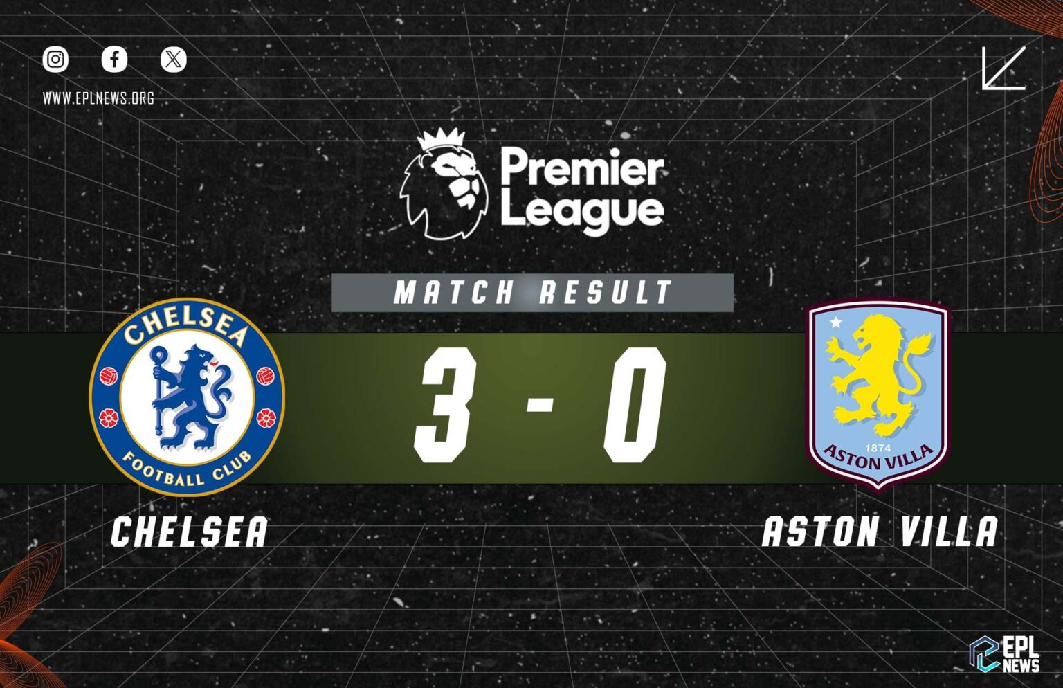 Chelsea vs Aston Villa 3-0