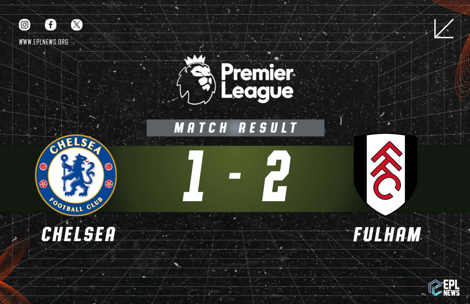 Chelsea vs Fulham 1-2