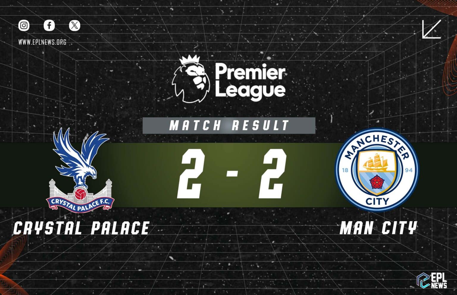 Crystal Palace vs Manchester City 2-2