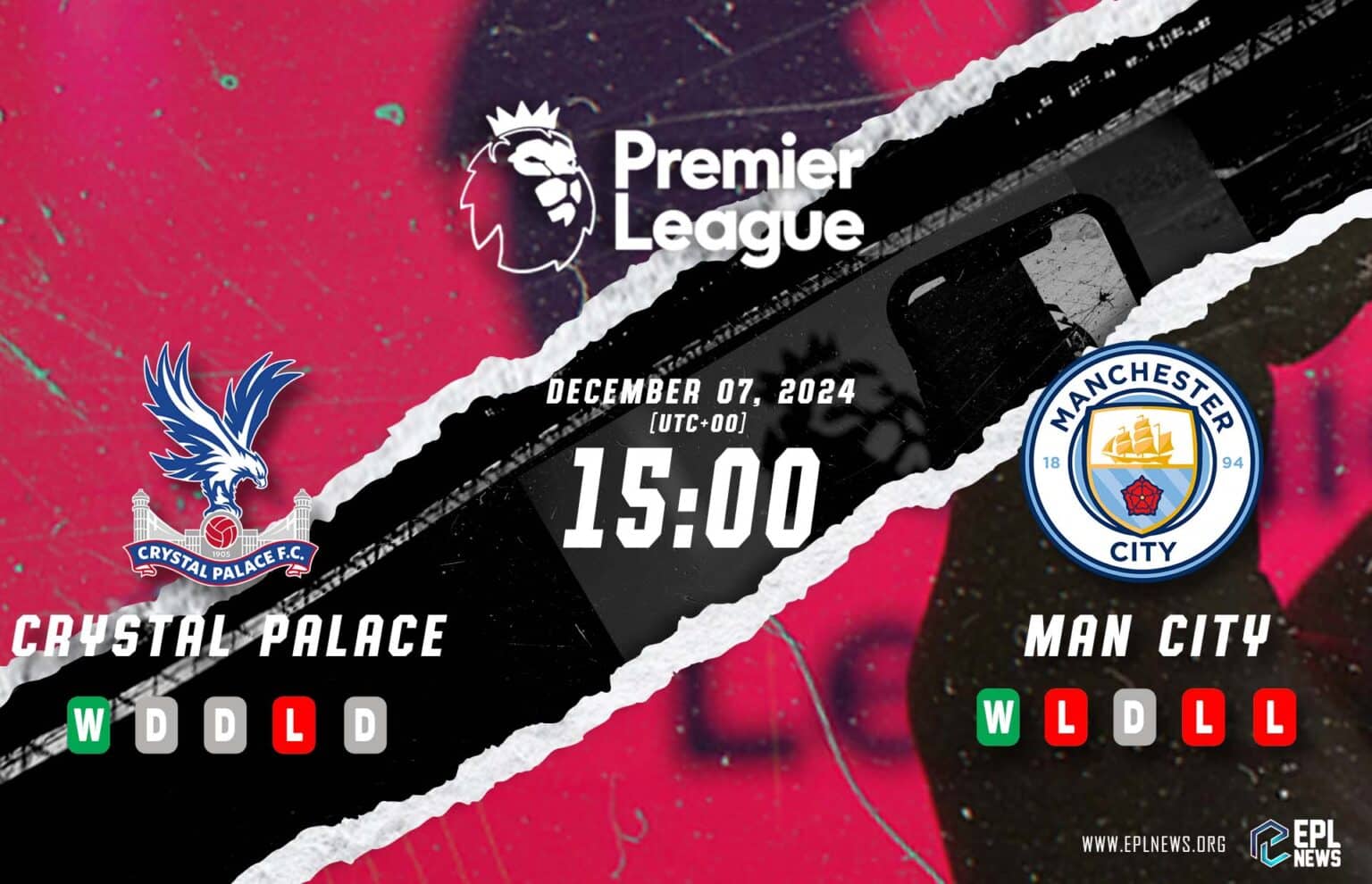 Aperçu de Crystal Palace contre Manchester City