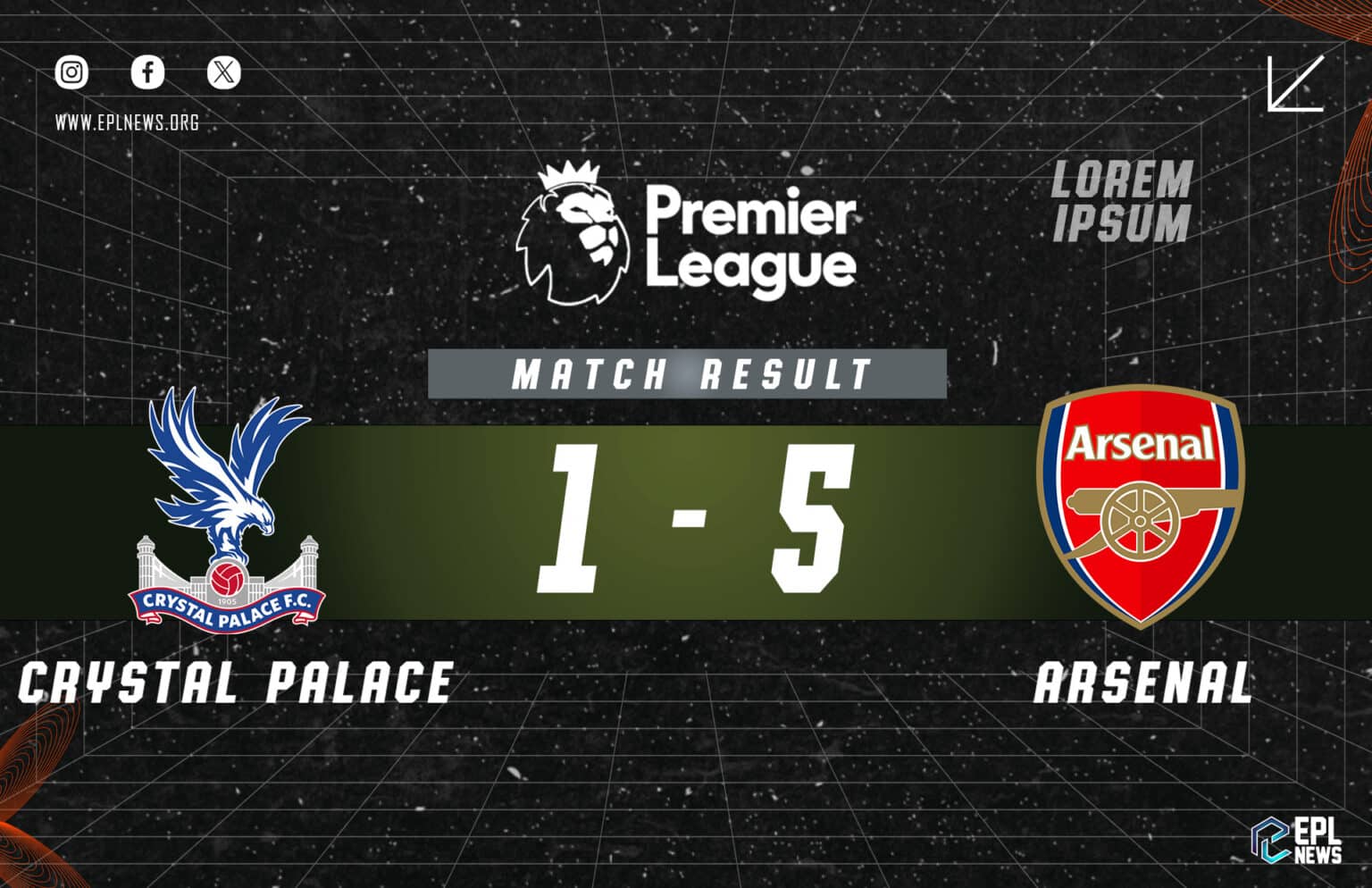 Crystal Palace vs Arsenal 1-5