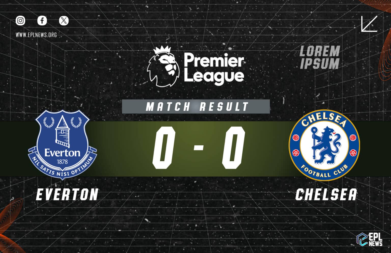 Everton vs Chelsea 0-0