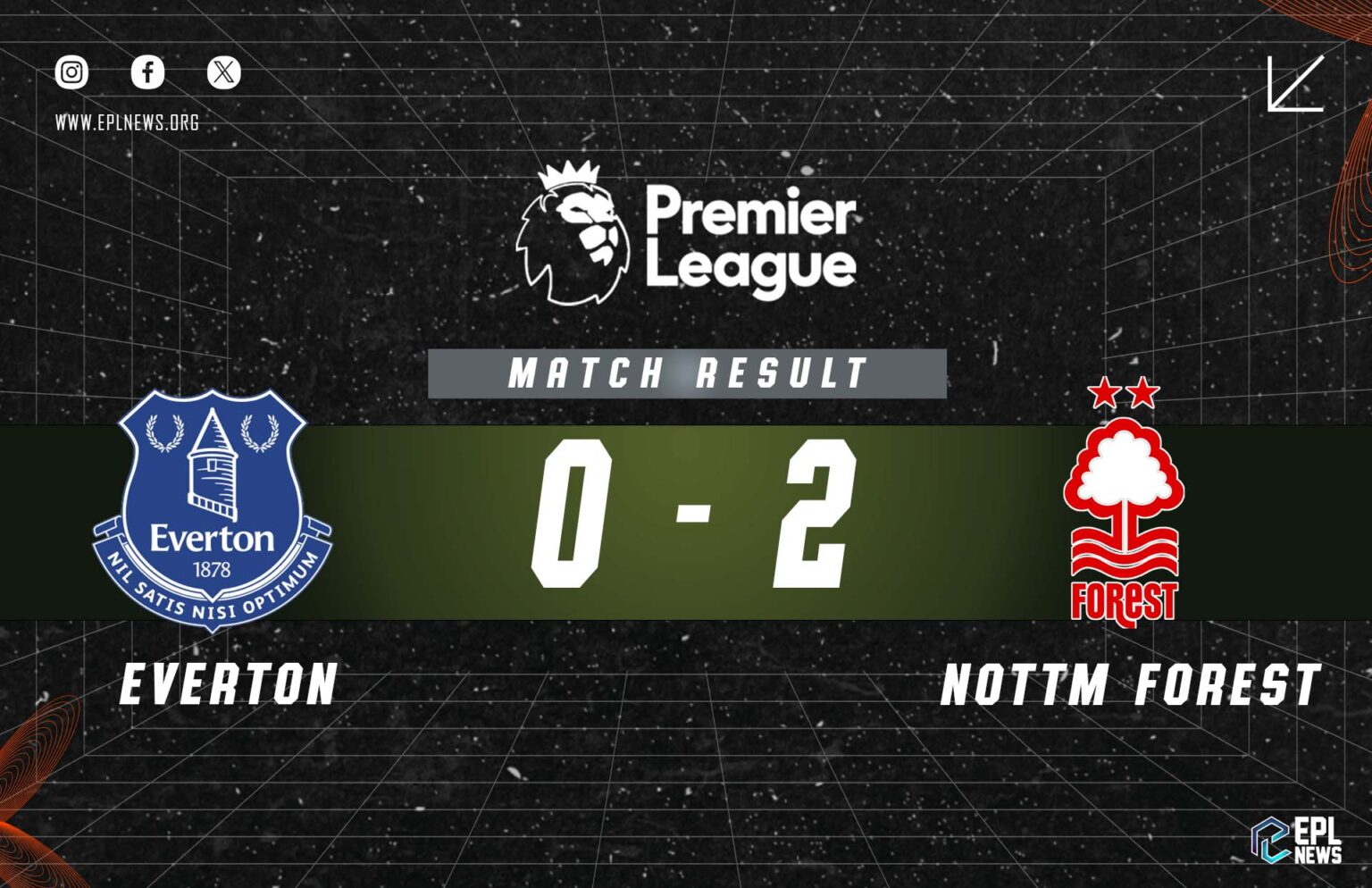 Everton vs Nottingham Forest 0-2 Rapport