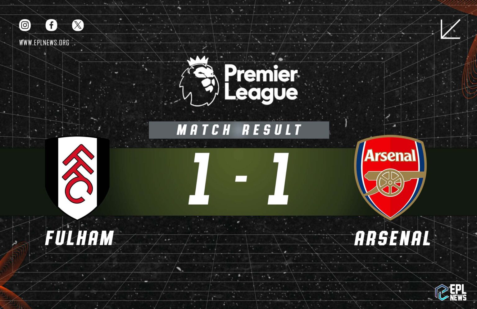 Fulham vs Arsenal 1-1