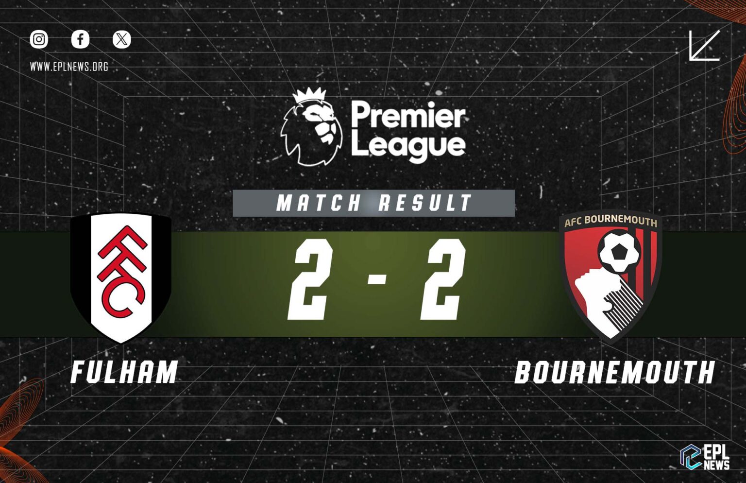 Fulham vs Bournemouth 2-2