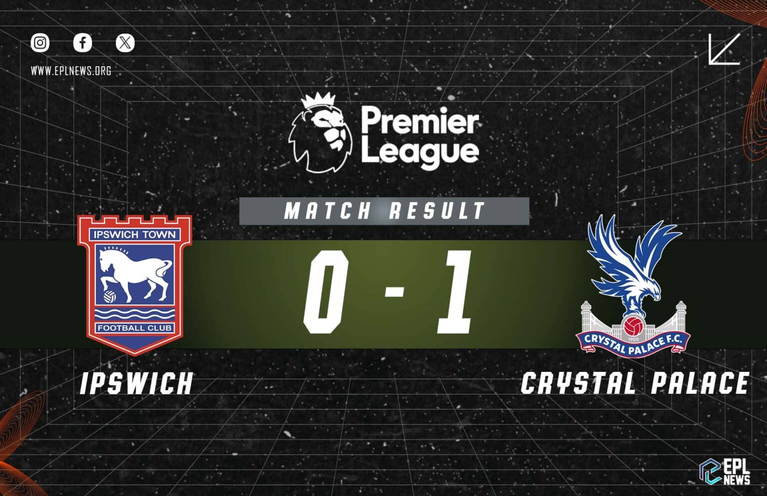 Rapport Ipswich vs Crystal Palace 0-1