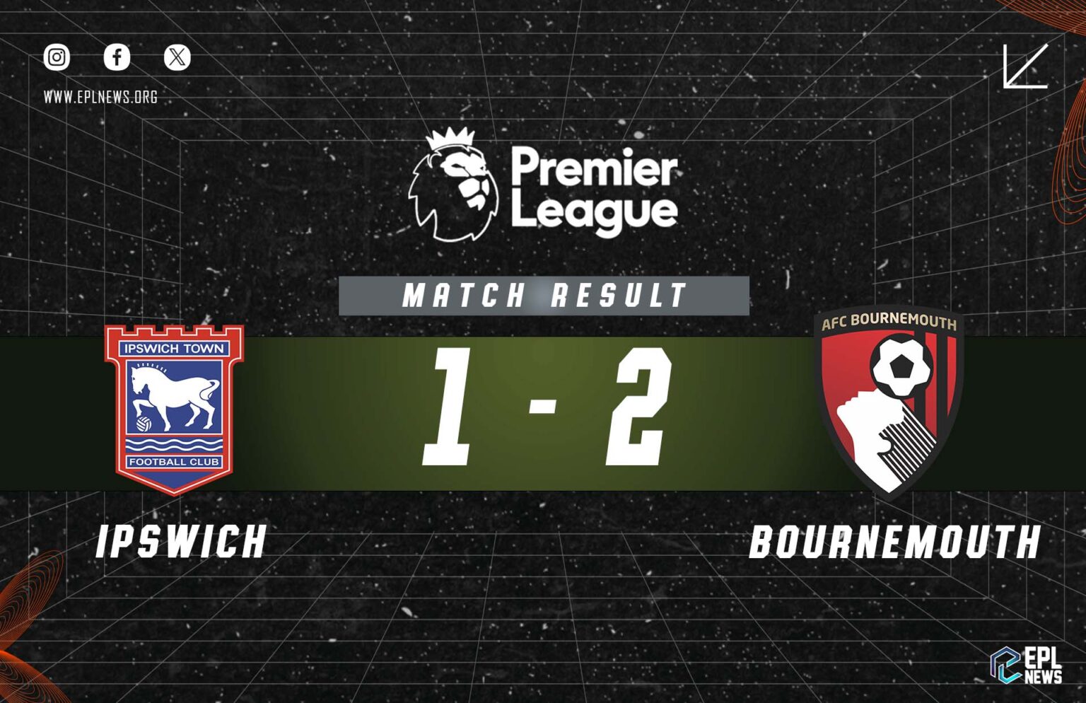 Ipswich vs Bournemouth 1-2