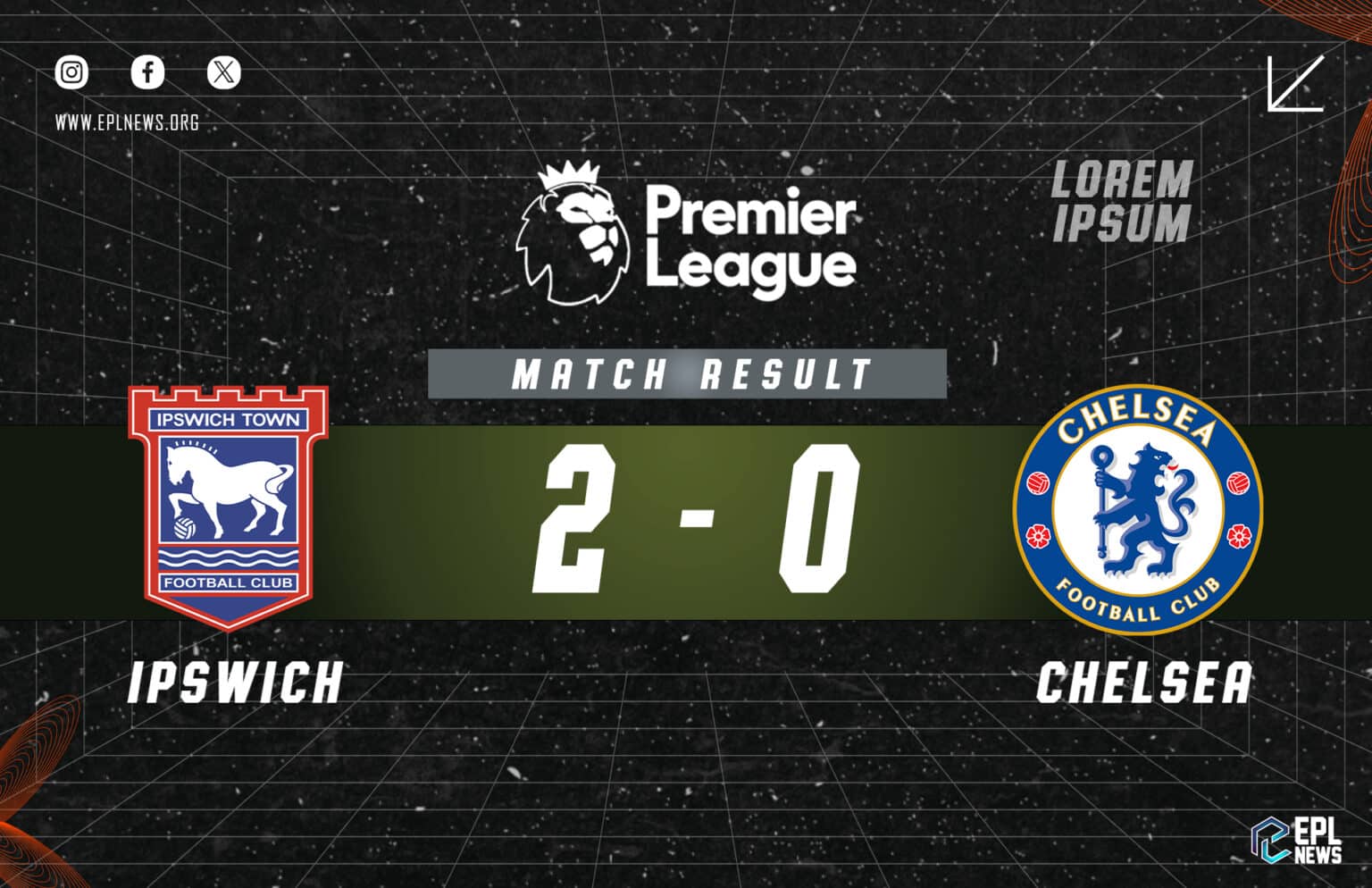 Ipswich vs Chelsea 2-0