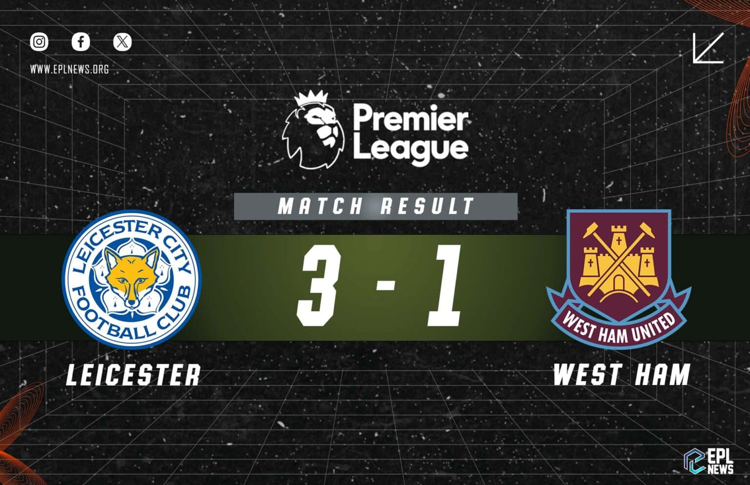 Rapport 3-1 Leicester vs West Ham