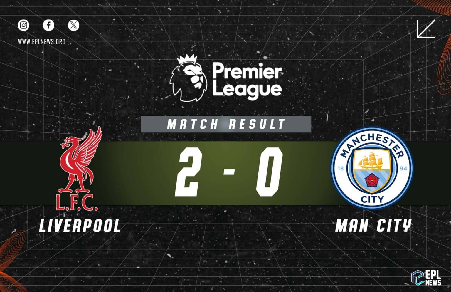 Liverpool vs Manchester City 2-0