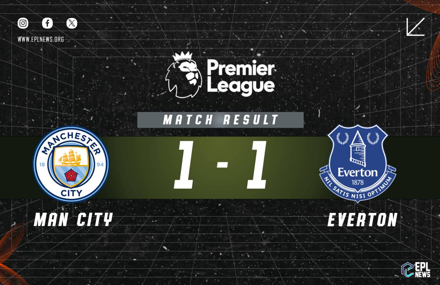 Rapport 1-1 de Manchester City contre Everton