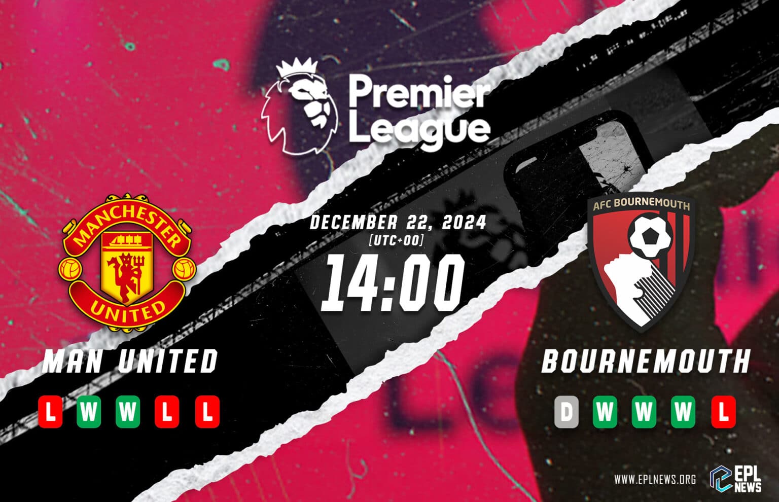 Aperçu de Manchester United contre Bournemouth