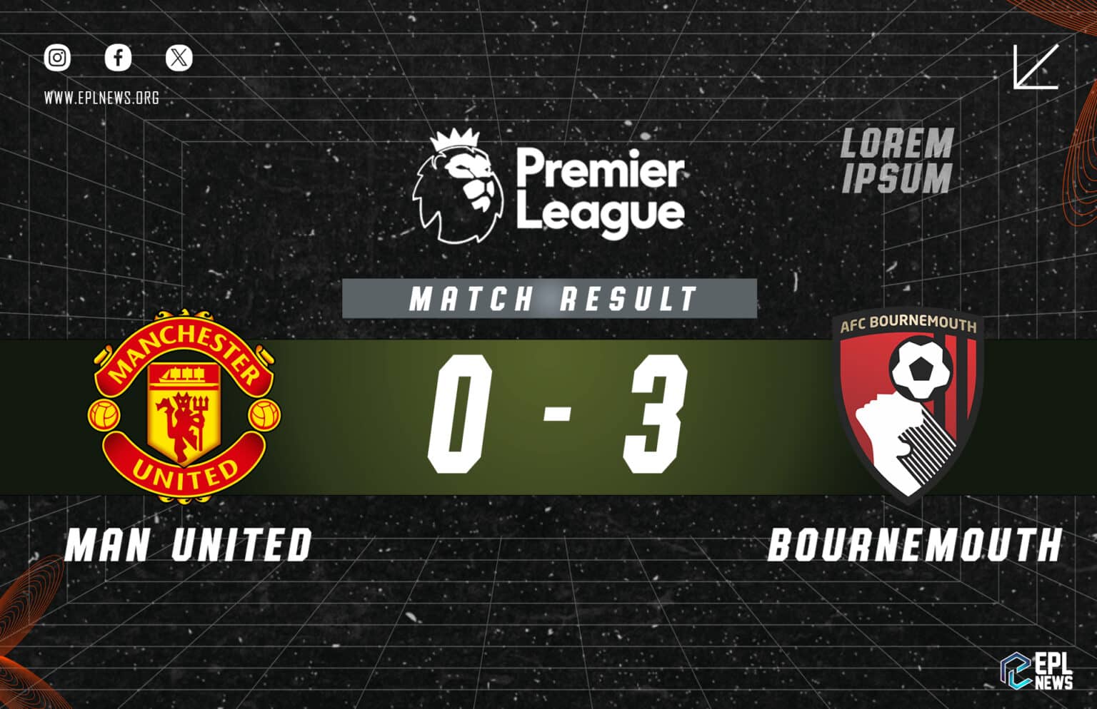 Rapport 0-3 de Manchester United contre Bournemouth