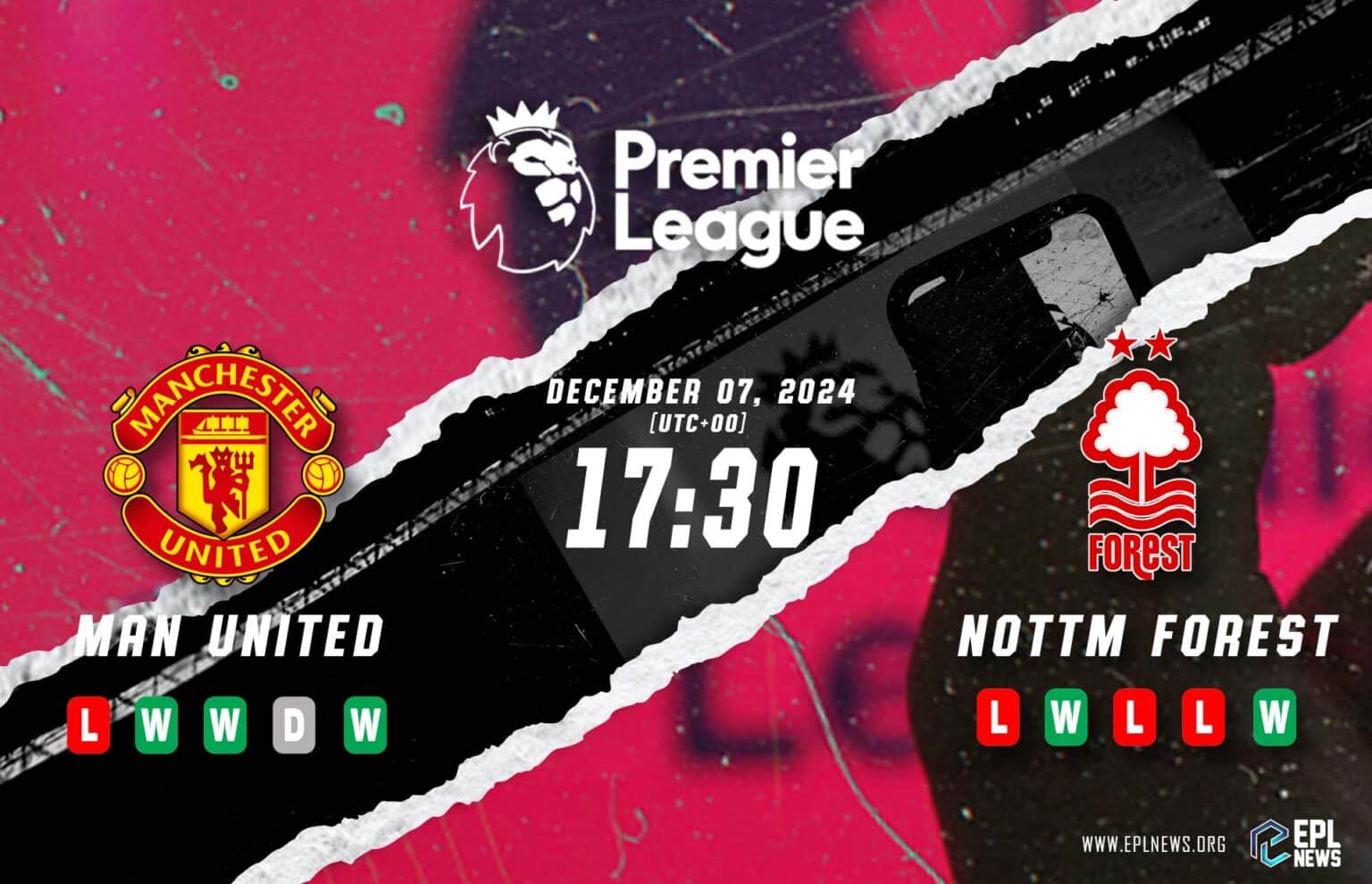 Aperçu de Manchester United contre Nottingham Forest