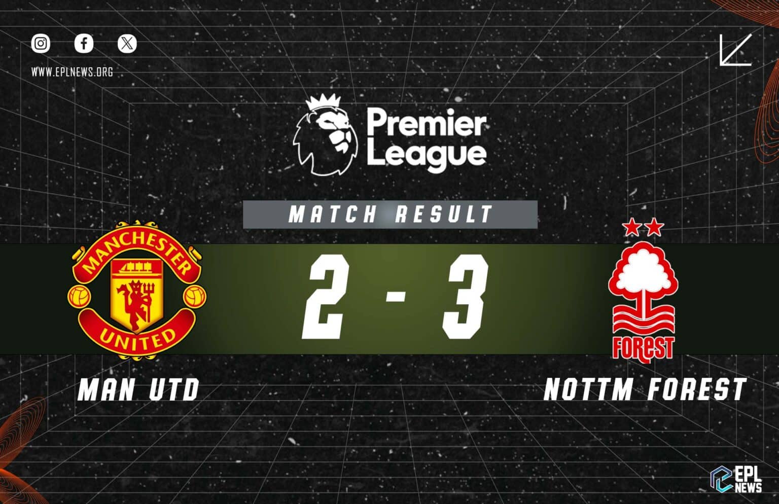 Rapport 2-3 de Manchester United contre Nottingham Forest