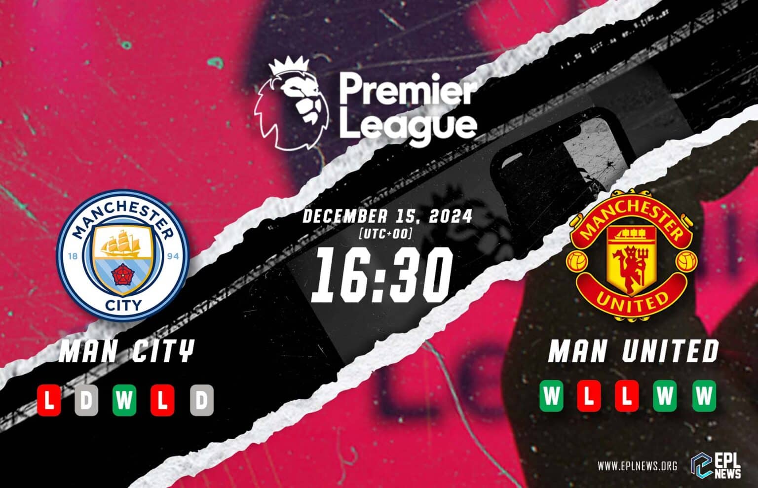 Aperçu du match Manchester City vs Manchester United